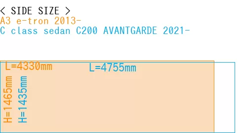 #A3 e-tron 2013- + C class sedan C200 AVANTGARDE 2021-